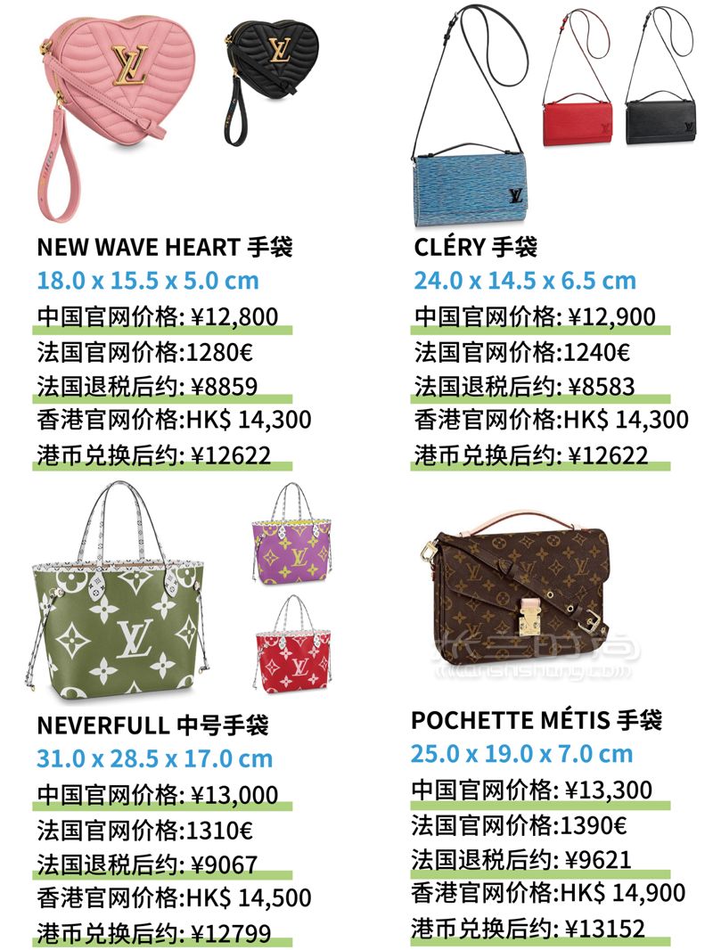 萬元以內(nèi)LV包包大全，奢侈品LV包全球比價格，附圖片 (8)