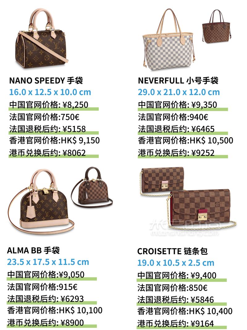 萬元以內(nèi)LV包包大全，奢侈品LV包全球比價格，附圖片 (4)