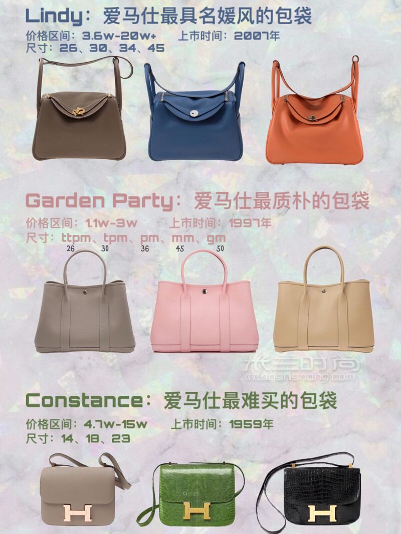 【八張圖看懂】-愛馬仕所有經(jīng)典系列包包_時尚 (4)