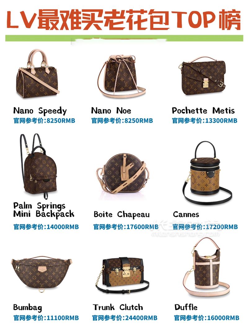 路易威登LV包包最難買(mǎi)排行榜！LV包圖片全球價(jià)格款式大全