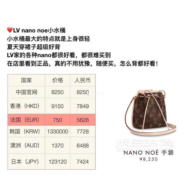 LV包包最經(jīng)典的9款包，LV包全球價格對比，祝大家都能買到心水的包 (3)