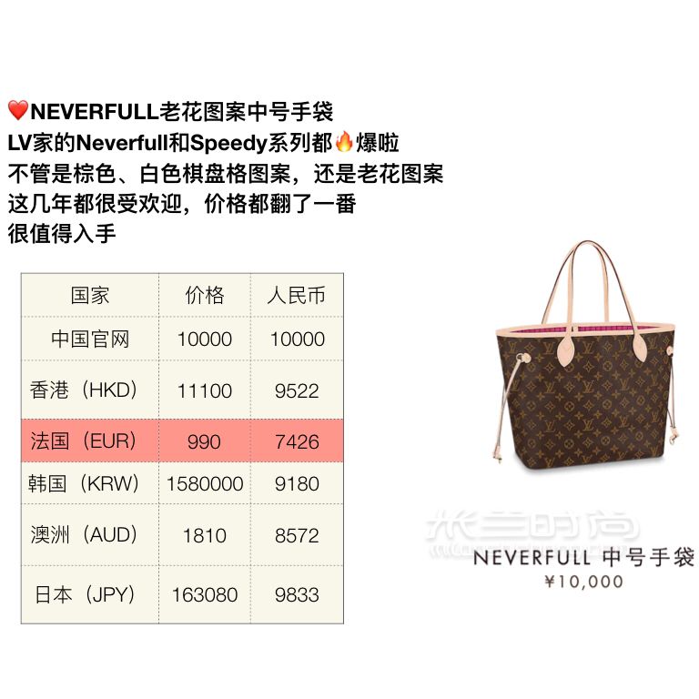 LV包包最經(jīng)典的9款包，LV包全球價格對比，祝大家都能買到心水的包 (2)