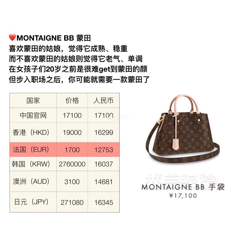 LV包包最經(jīng)典的9款包，LV包全球價格對比，祝大家都能買到心水的包 (9)