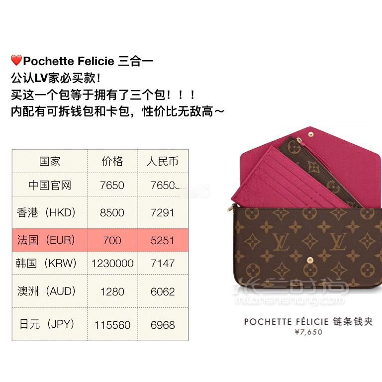LV包包最經(jīng)典的9款包，LV包全球價格對比，祝大家都能買到心水的包 (5)