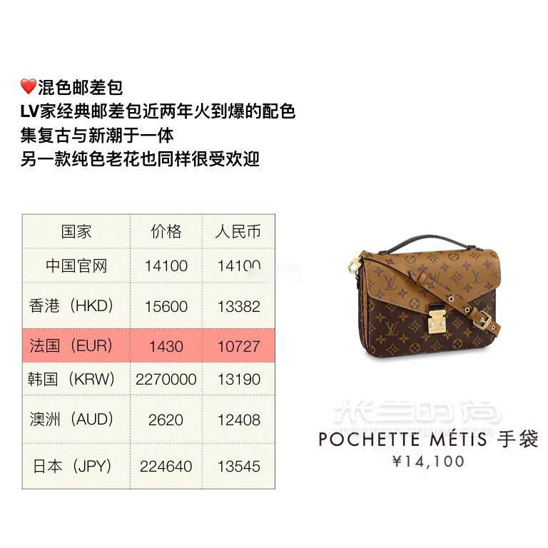 LV包包最經(jīng)典的9款包，LV包全球價格對比，祝大家都能買到心水的包 (7)