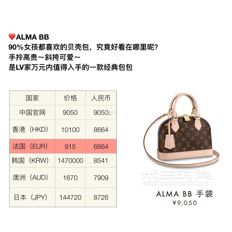 LV包包最經(jīng)典的9款包，LV包全球價格對比，祝大家都能買到心水的包 (6)