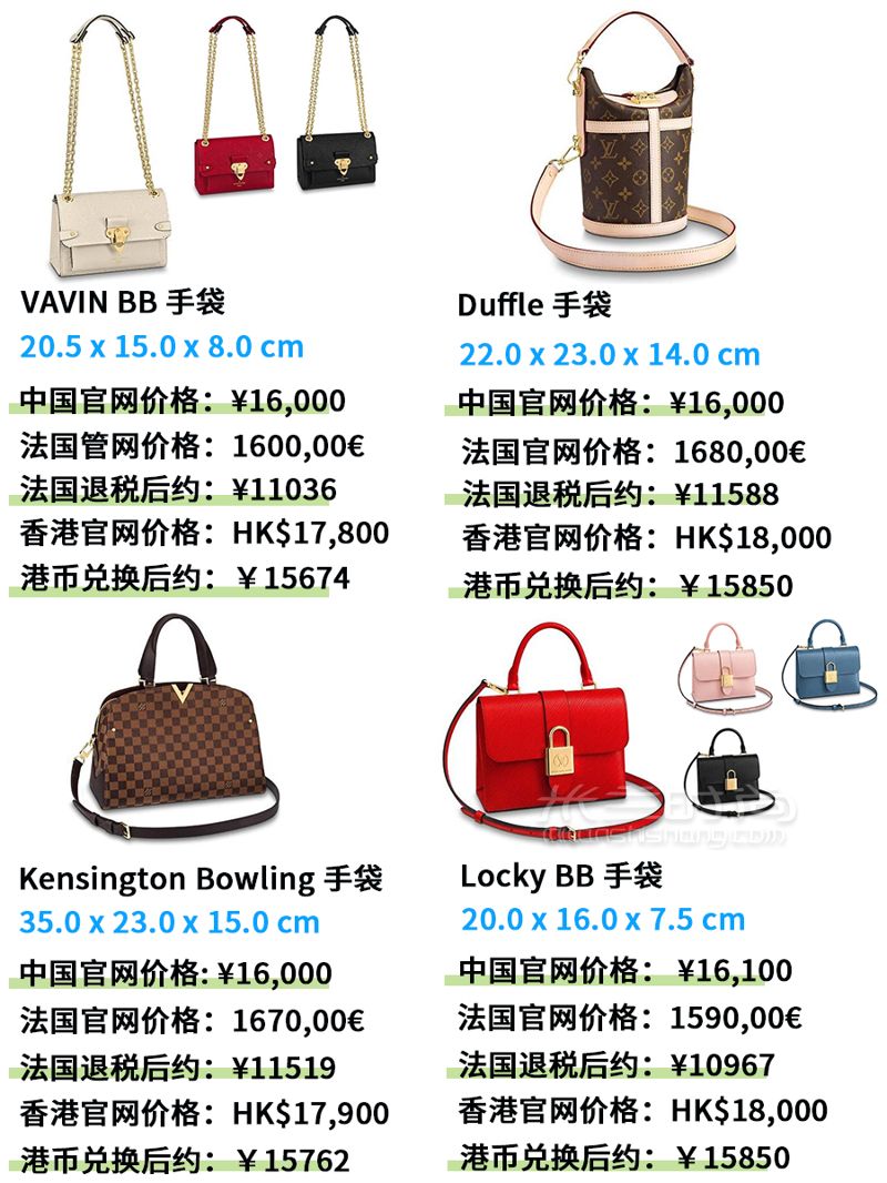 一萬多一點(diǎn)的78款LV包包匯總，全球價(jià)格對(duì)比看這幾張圖片就可以 (5)