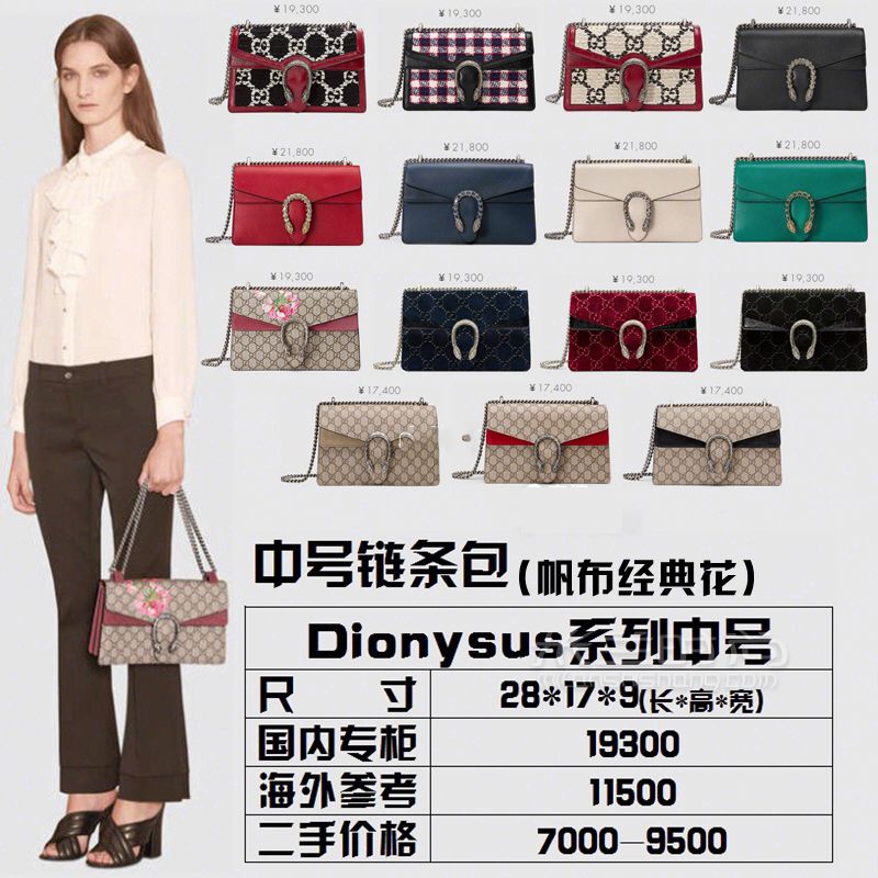 是什么讓它大熱這么多年？GUCCI 酒神系列全 (5)