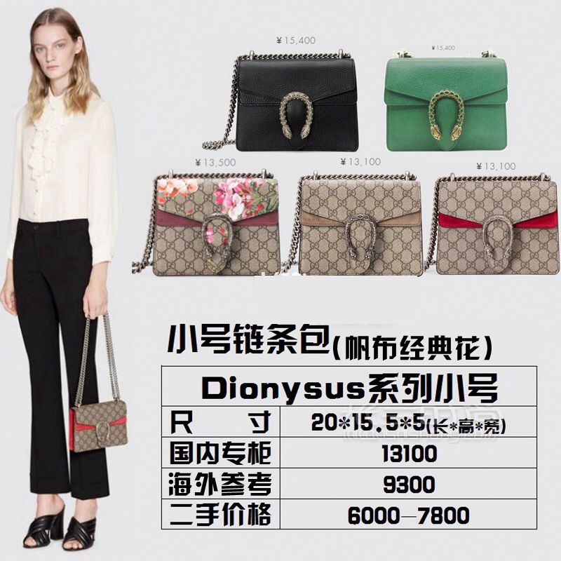 是什么讓它大熱這么多年？GUCCI 酒神系列全 (4)