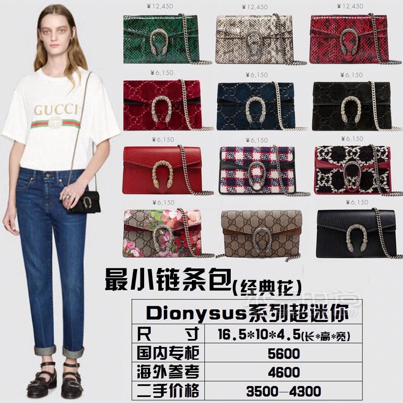 是什么讓它大熱這么多年？GUCCI 酒神系列全 (3)