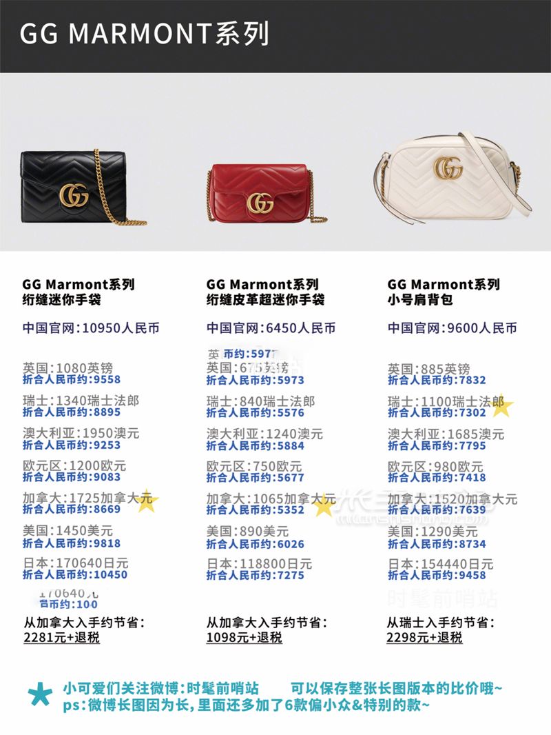 2019.5月最新Gucci比價(jià)古馳新款、經(jīng)典款包包8國(guó)官網(wǎng)全球比價(jià)！ (5)