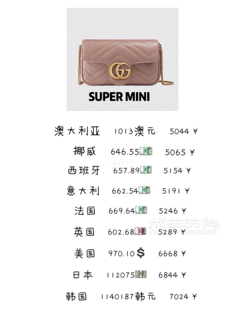 全球比價GUCCI包包哪里買最劃算 不看損失一個億Gucci包包樣子好看 價格也適 (4)