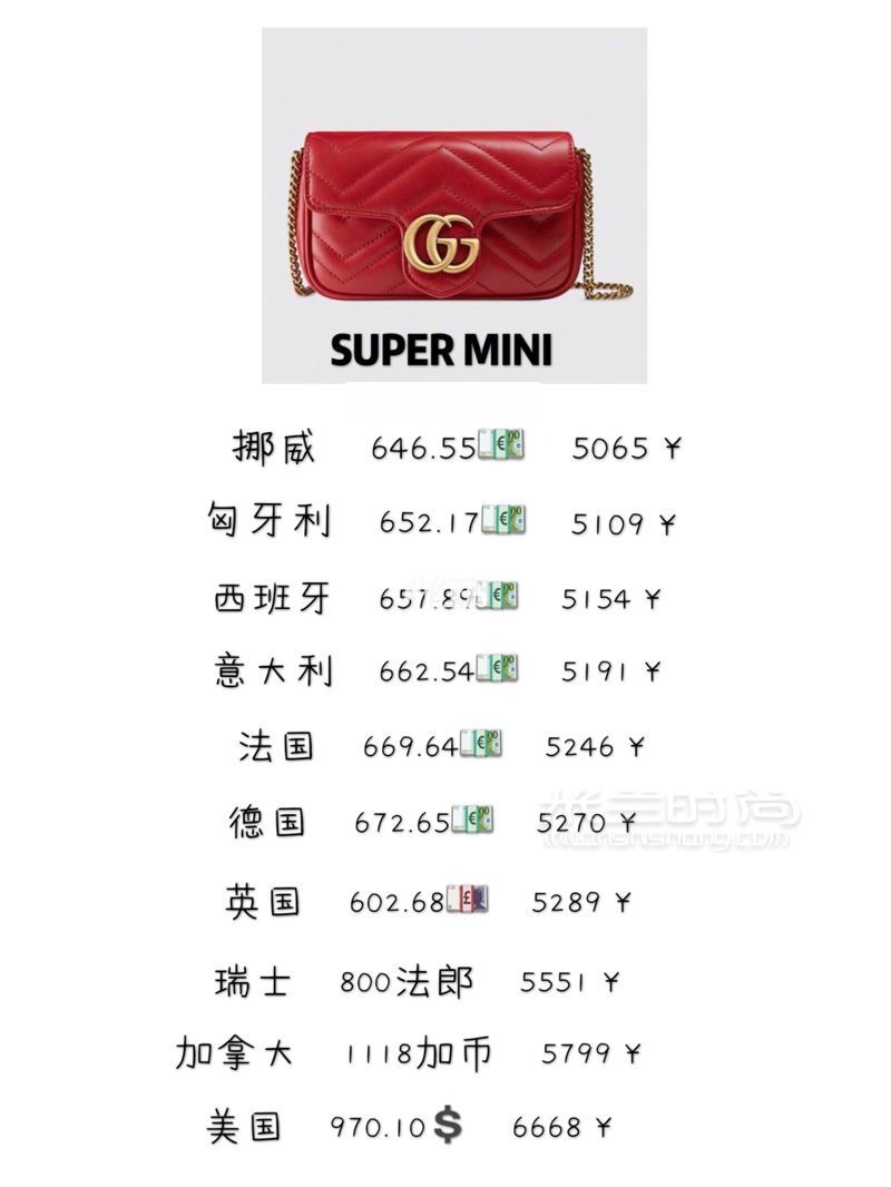 全球比價GUCCI包包哪里買最劃算 不看損失一個億Gucci包包樣子好看 價格也適 (9)