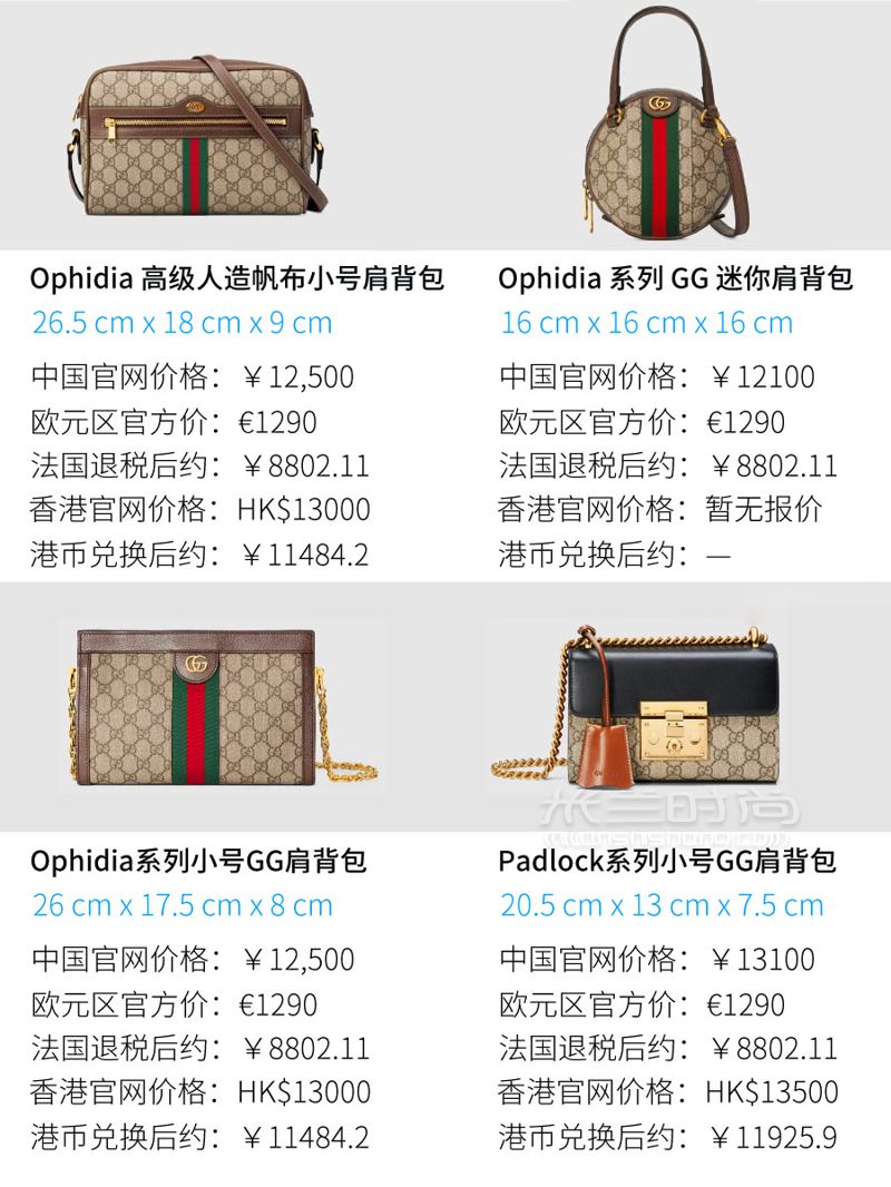 1w以內92款Gucci包包大總結+全球比價！GUCCI 古馳 （精選版53款） (8)