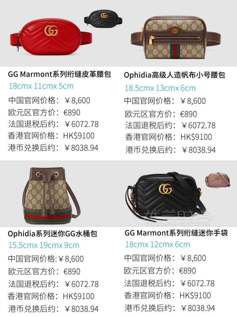 1w以內92款Gucci包包大總結+全球比價！GUCCI 古馳 （精選版53款） (5)