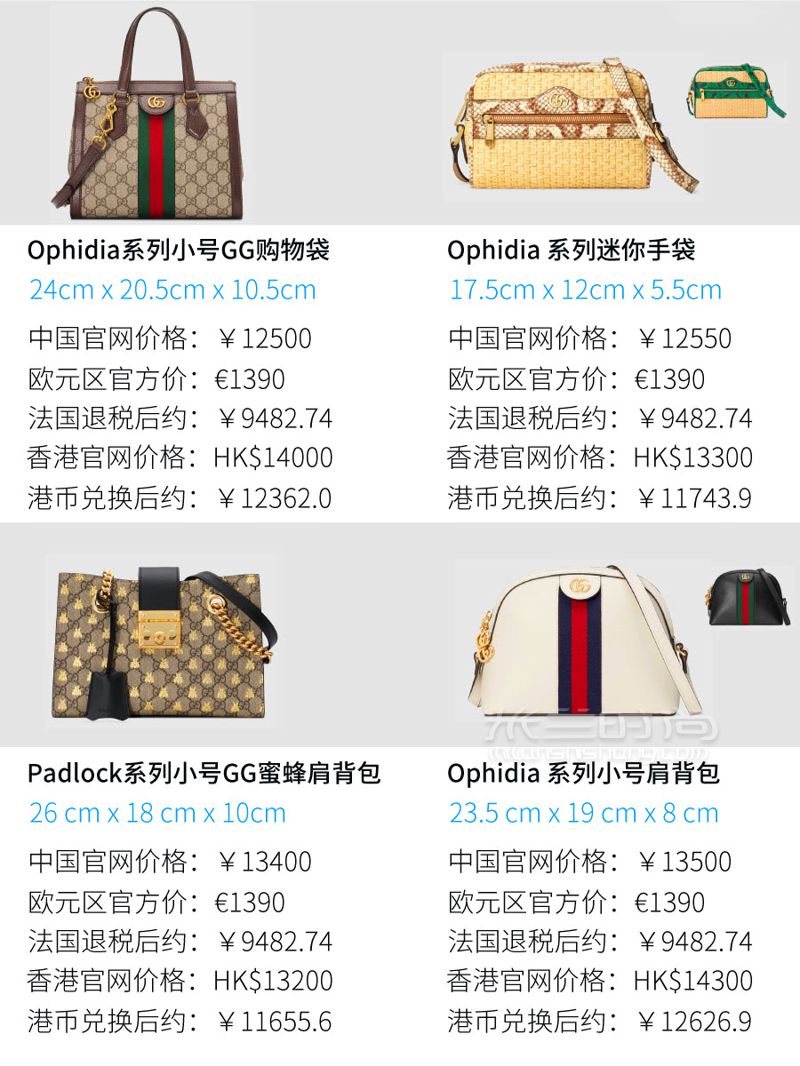1w以內92款Gucci包包大總結+全球比價！GUCCI 古馳 （精選版53款） (9)