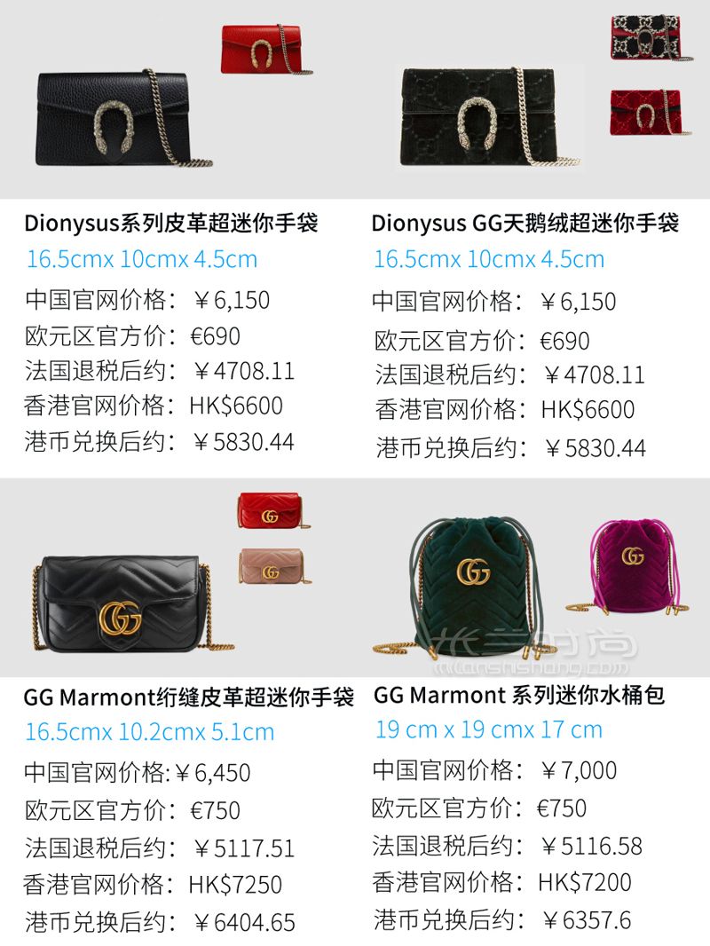 1w以內92款Gucci包包大總結+全球比價！GUCCI 古馳 （精選版53款） (3)