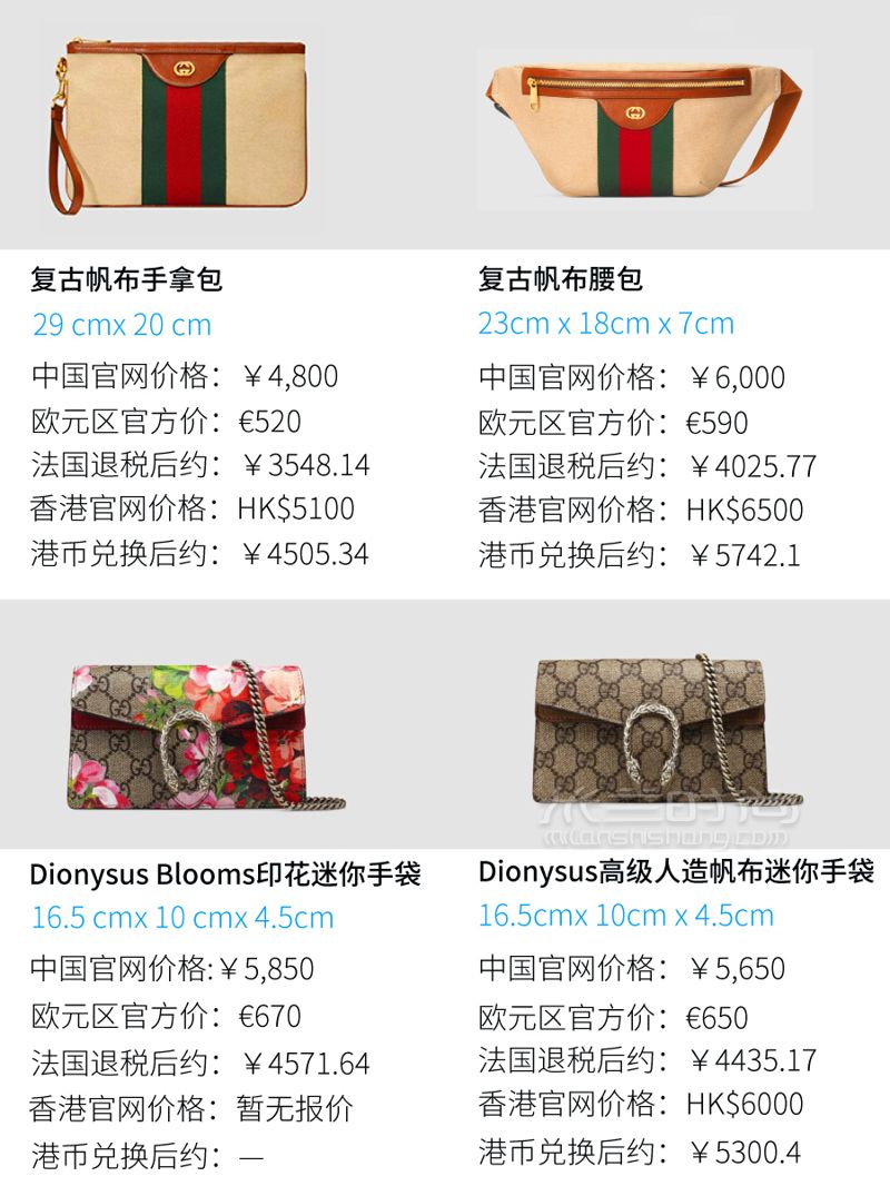 1w以內92款Gucci包包大總結+全球比價！GUCCI 古馳 （精選版53款） (2)