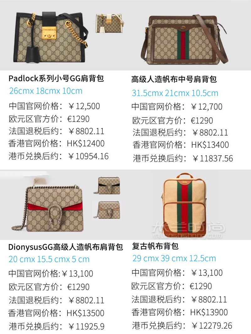 1w以內92款Gucci包包大總結+全球比價！GUCCI 古馳 （精選版53款） (7)