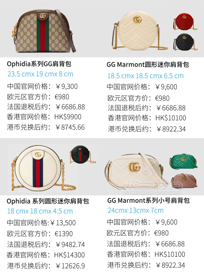 1w以內92款Gucci包包大總結+全球比價！GUCCI 古馳 （精選版53款） (6)