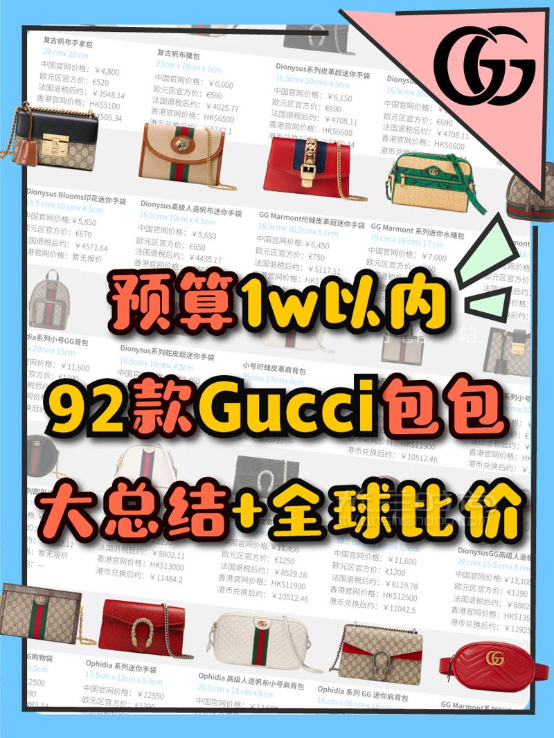 1w以內92款Gucci包包大總結+全球比價！GUCCI 古馳 （精選版53款） (1)