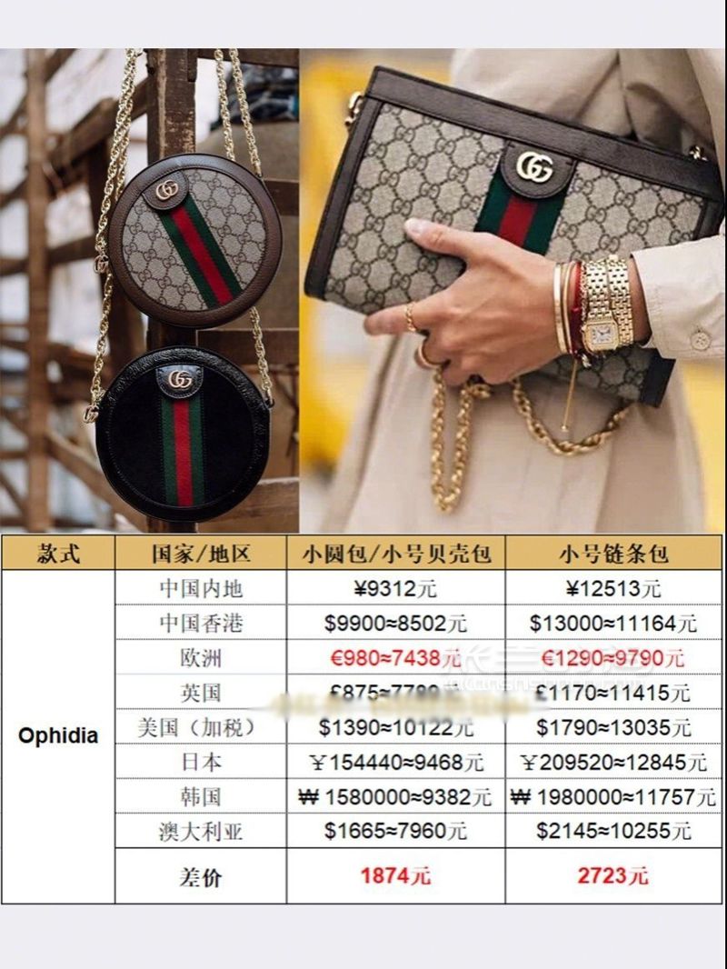 Gucci官網(wǎng)降價(jià)啦！ 繼LV降價(jià)后Gucci也同步降價(jià)啦。 (7)
