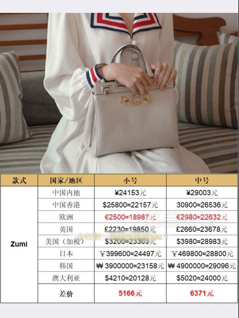 Gucci官網(wǎng)降價(jià)啦！ 繼LV降價(jià)后Gucci也同步降價(jià)啦。 (5)