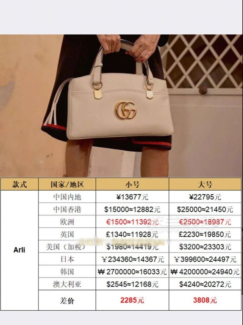 Gucci官網(wǎng)降價(jià)啦！ 繼LV降價(jià)后Gucci也同步降價(jià)啦。 (6)