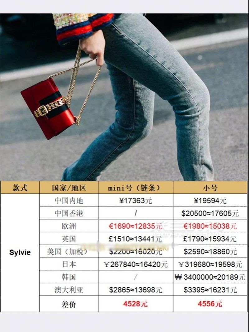 Gucci官網(wǎng)降價(jià)啦！ 繼LV降價(jià)后Gucci也同步降價(jià)啦。 (4)