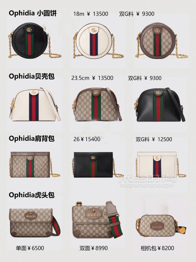 Gucci包包九大系列全解析！九張圖讓你全了解 (5)