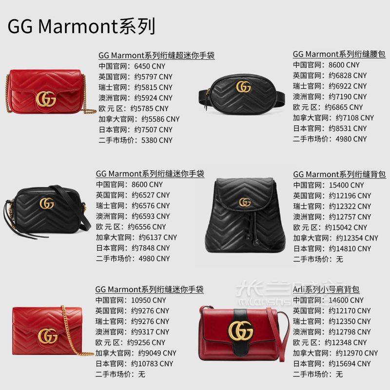 Gucci包包大比價2019新款經(jīng)典款40款比價 (4)