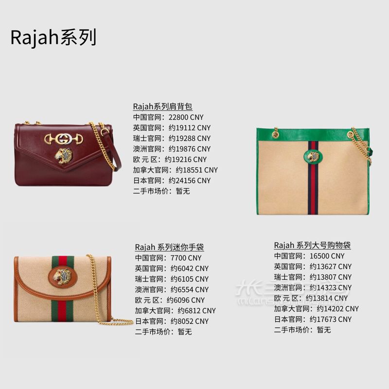 Gucci包包大比價2019新款經(jīng)典款40款比價 (7)