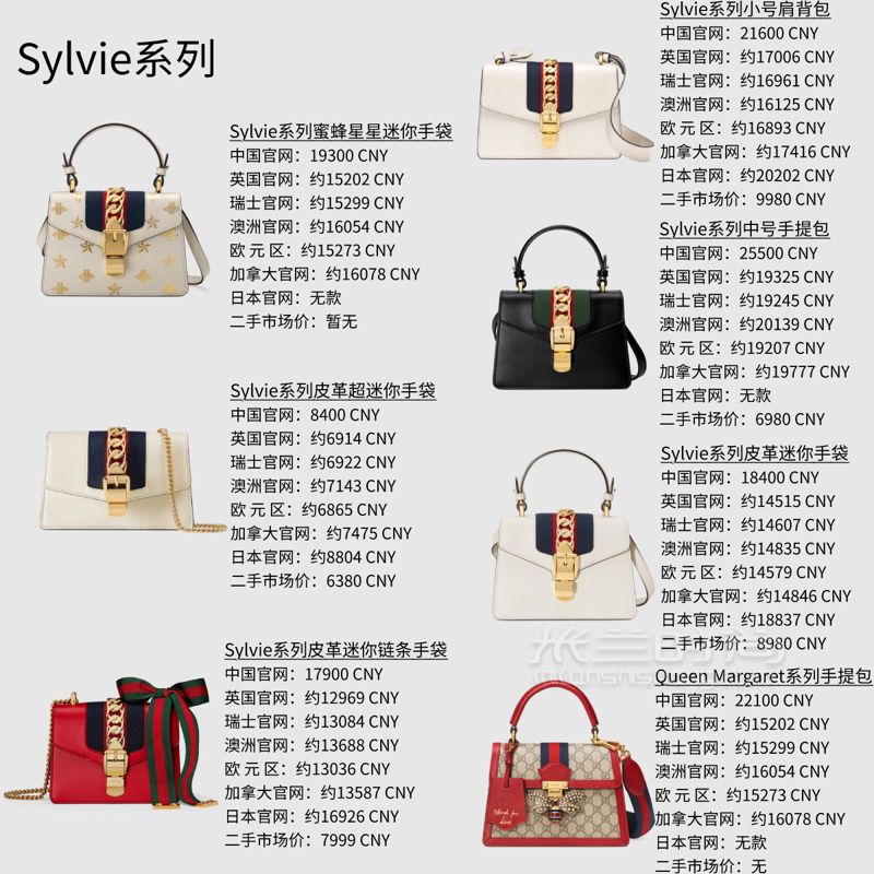 Gucci包包大比價2019新款經(jīng)典款40款比價 (5)