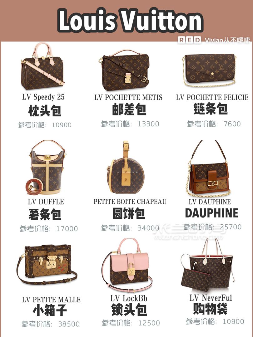 九張圖帶你看完 最值得入手的大牌經(jīng)典包