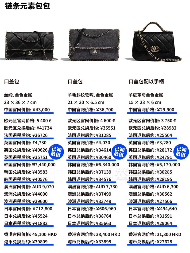 心怦怦跳Chanel2019秋冬包包上新啦！Chanel 香奈兒 (5)