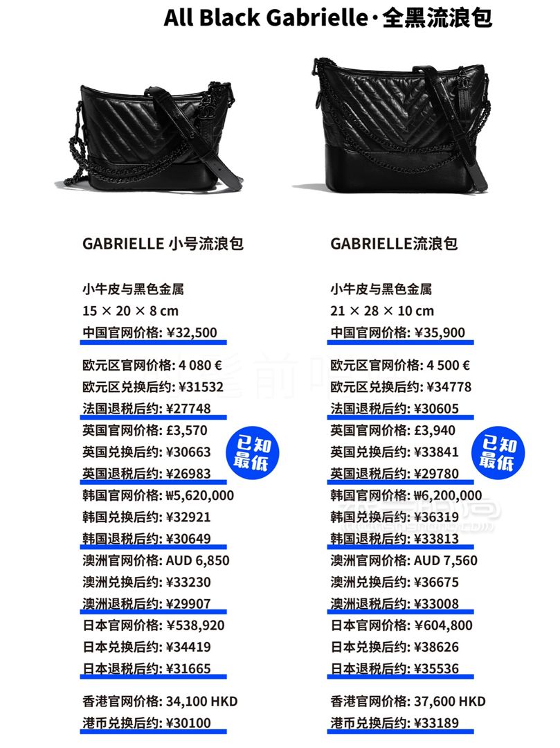 心怦怦跳Chanel2019秋冬包包上新啦！Chanel 香奈兒 (2)