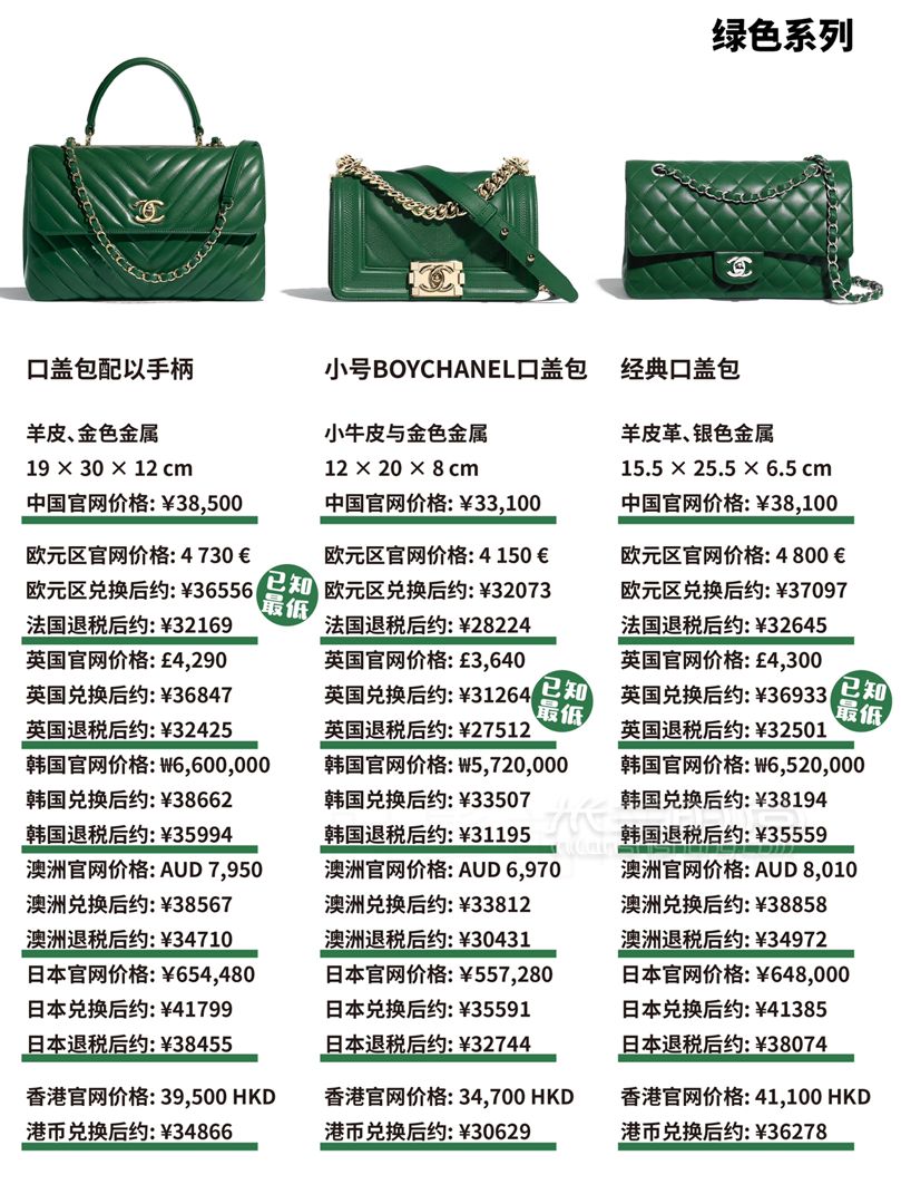 心怦怦跳Chanel2019秋冬包包上新啦！Chanel 香奈兒 (6)