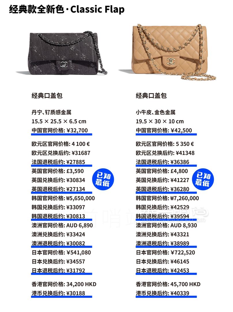 心怦怦跳Chanel2019秋冬包包上新啦！Chanel 香奈兒 (8)