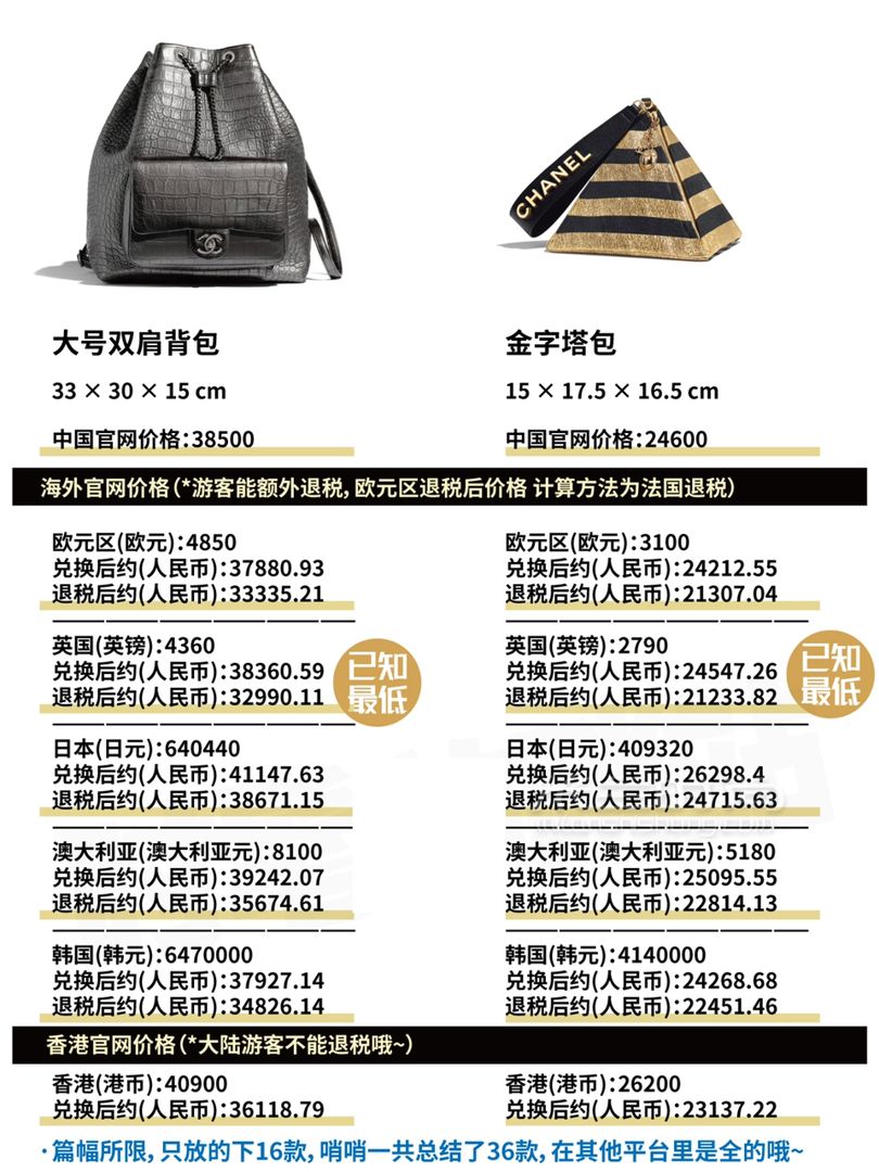 香奈兒 Chanel 2019早秋包包全球比價(jià)！ diu~你的Chanel小可愛突然上新！ (9)