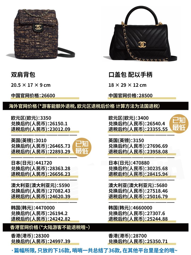 香奈兒 Chanel 2019早秋包包全球比價(jià)！ diu~你的Chanel小可愛突然上新！ (8)