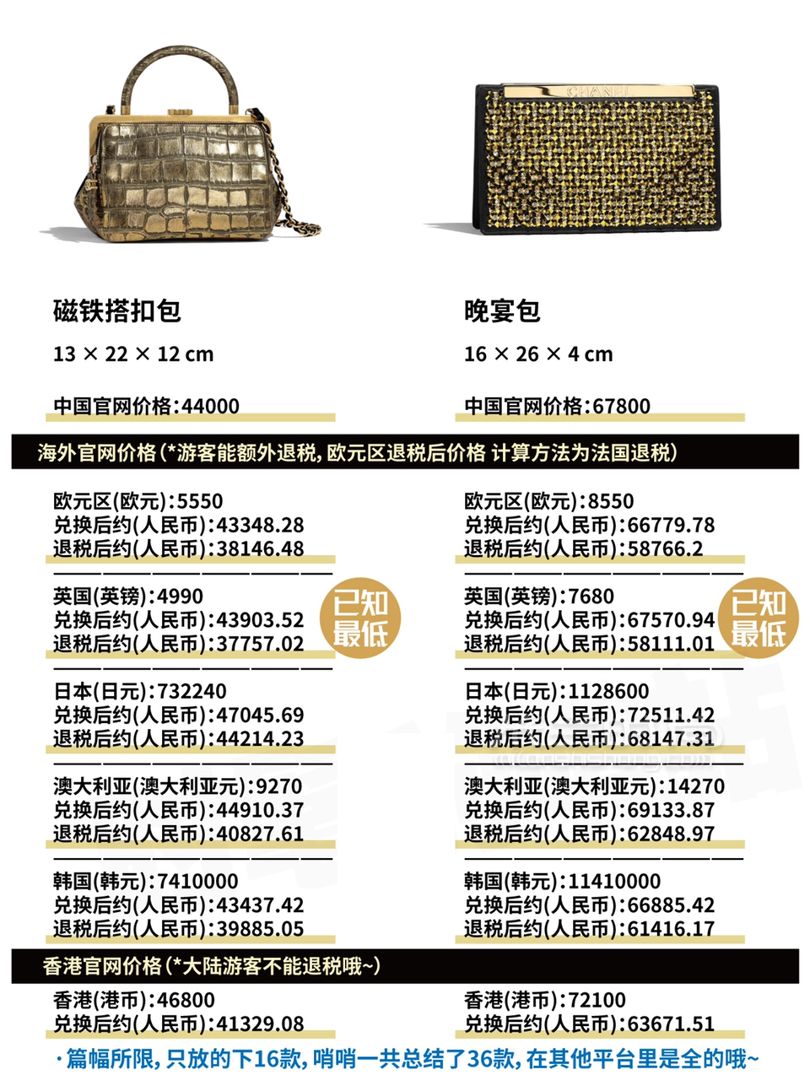 香奈兒 Chanel 2019早秋包包全球比價(jià)！ diu~你的Chanel小可愛突然上新！ (7)