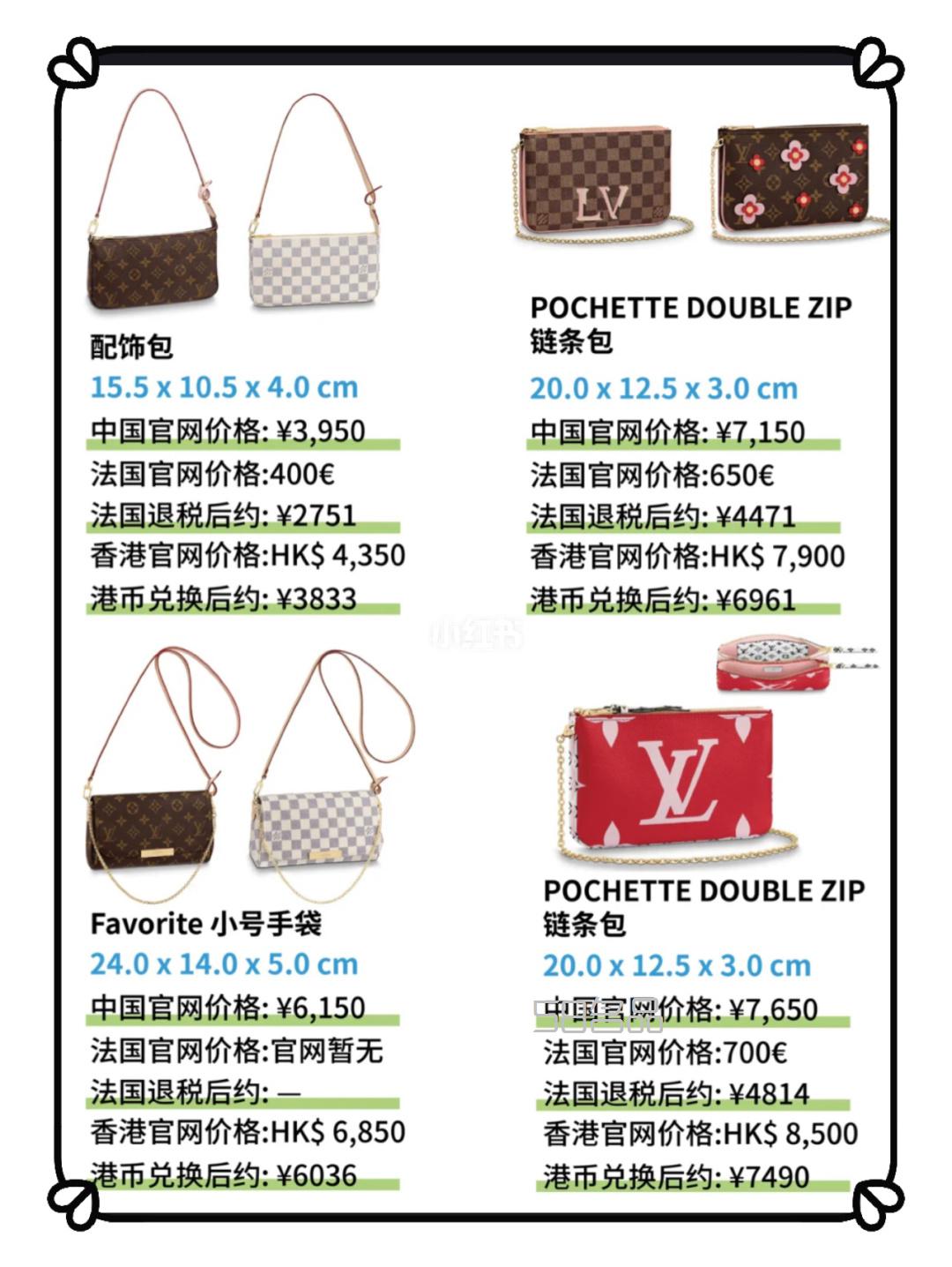 預算1w以內(nèi)路易威登 Louis Vuitton lv包包_3
