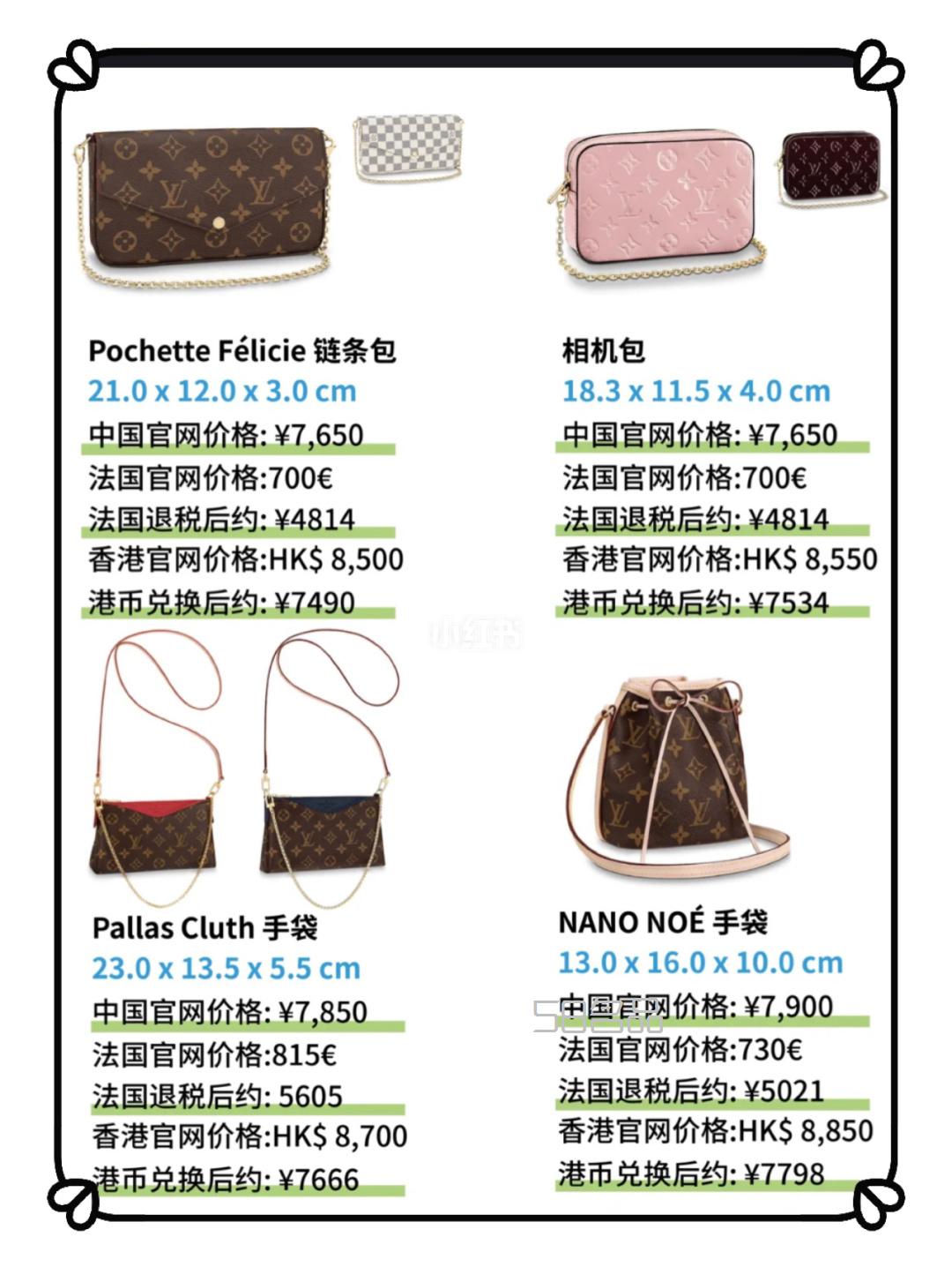 預算1w以內(nèi)路易威登 Louis Vuitton lv包包_5