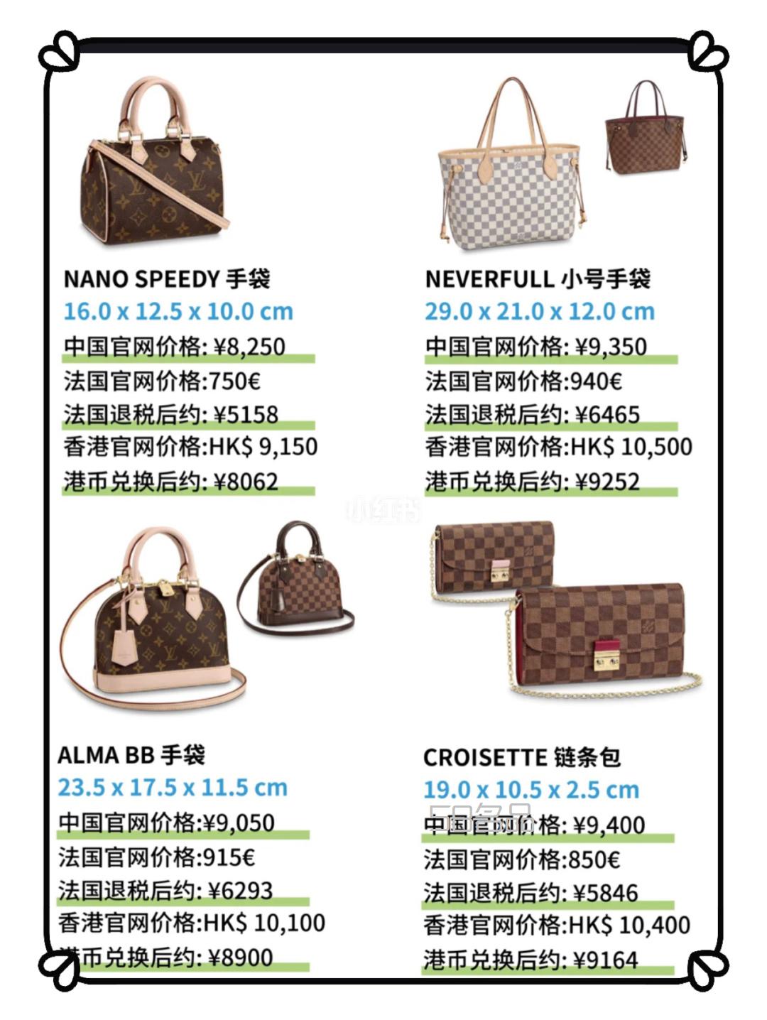預算1w以內(nèi)路易威登 Louis Vuitton lv包包_7