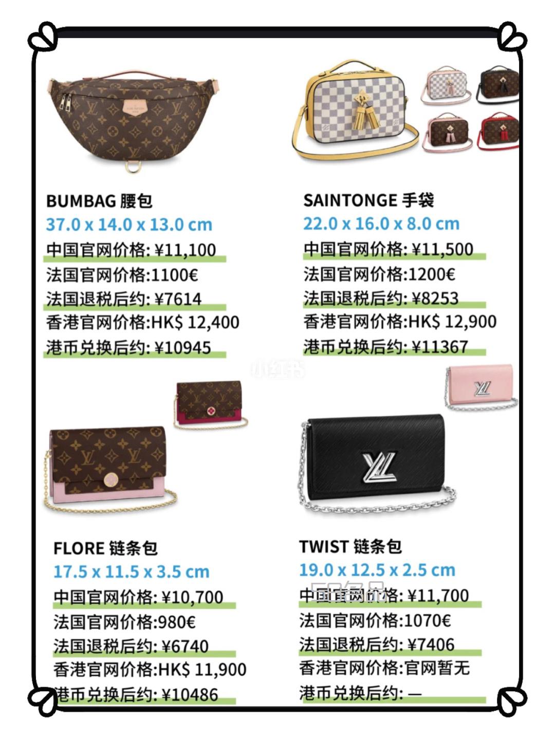 預算1w以內(nèi)路易威登 Louis Vuitton lv包包_9