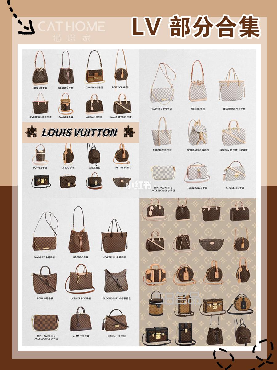 CHNEL、GUCCI、LV、DIOR包包合集來咯！,lv黑色棋盤格手包_5