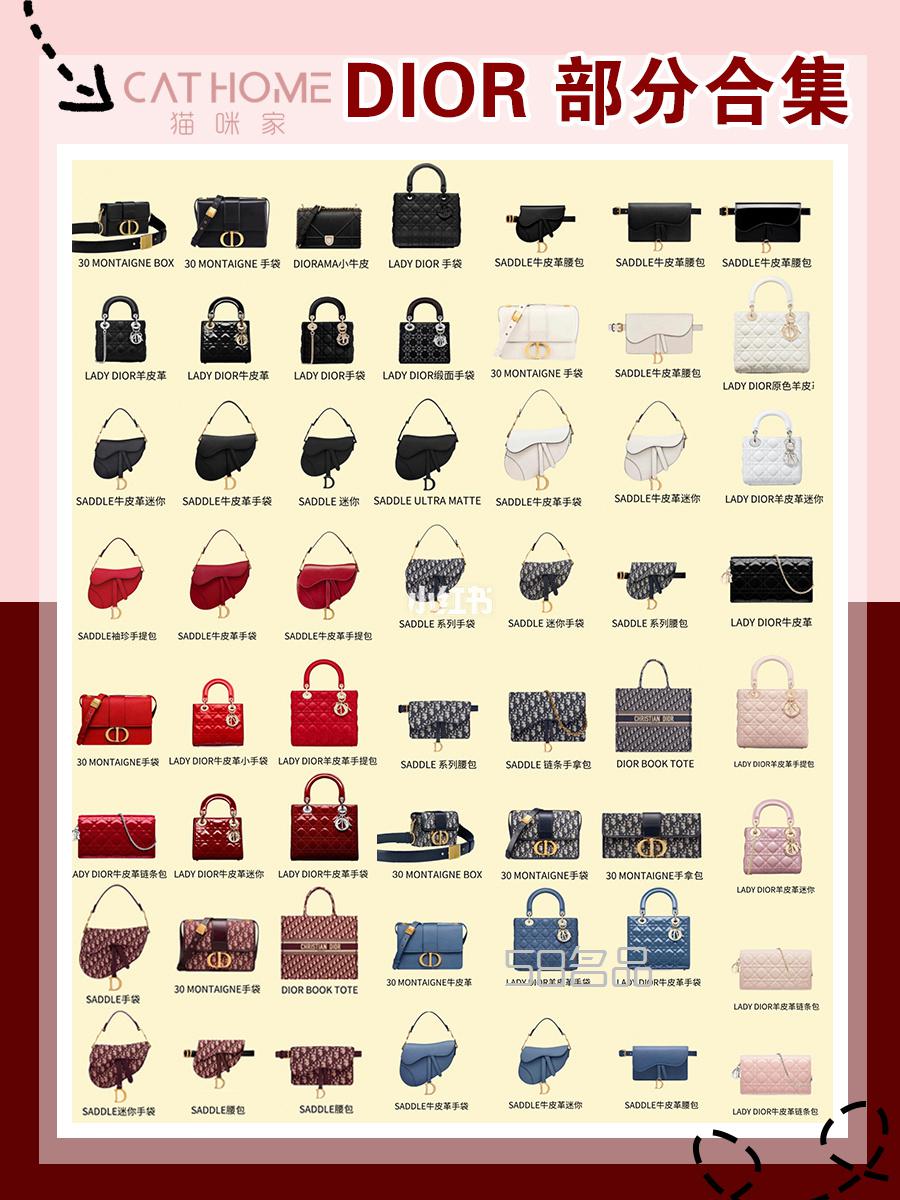 CHNEL、GUCCI、LV、DIOR包包合集來咯！,lv黑色棋盤格手包_7