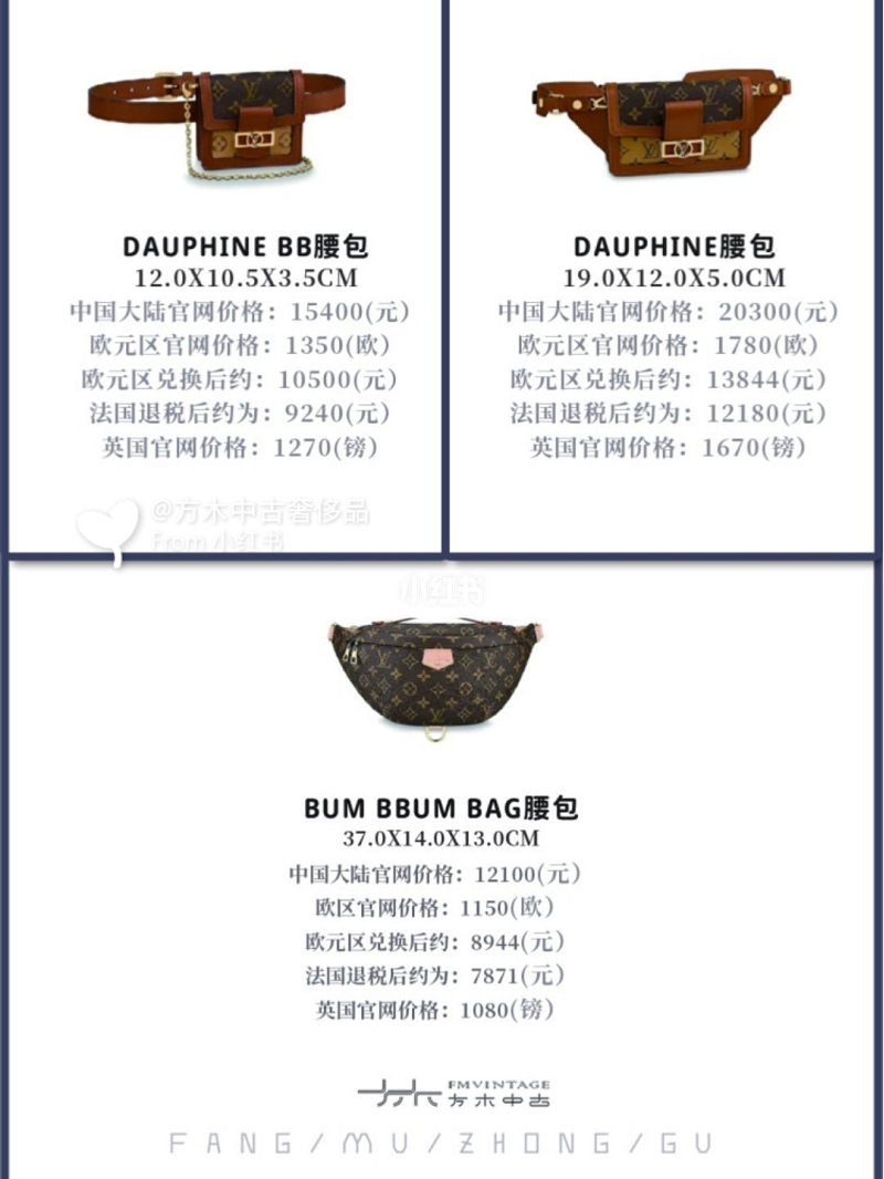 LV經(jīng)典老花包推薦與價(jià)格對(duì)比,lv序列號(hào)sa開頭_7