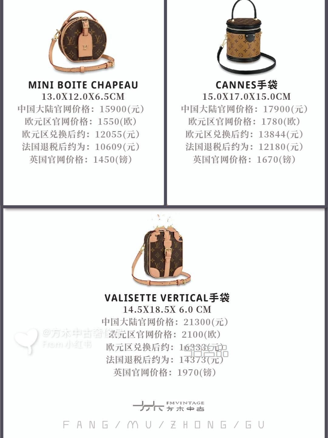 LV經(jīng)典老花包推薦與價(jià)格對(duì)比,lv序列號(hào)sa開頭_10