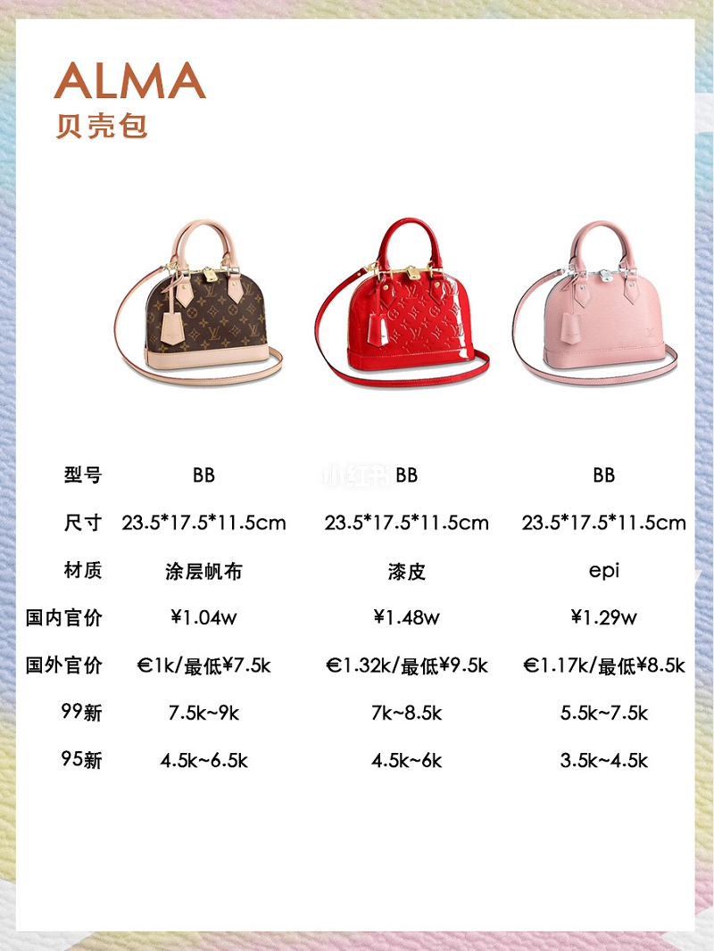 2020LV爆款包包匯總?cè)露中星楸葍r 這樣買才不虧!經(jīng)典又保值,米蘭達可兒lv迷你_10